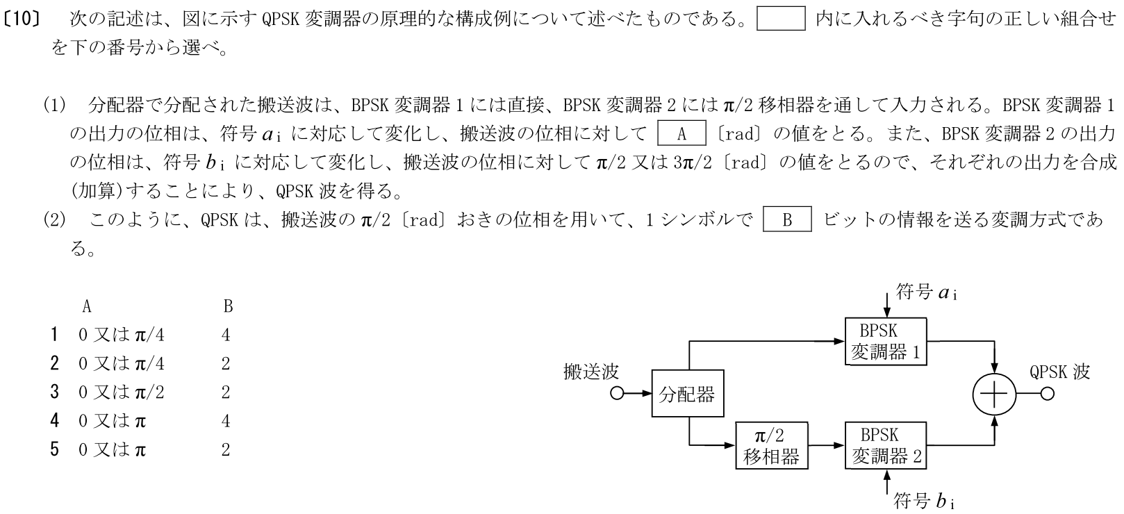 一陸特工学令和7年2月期午前[10]